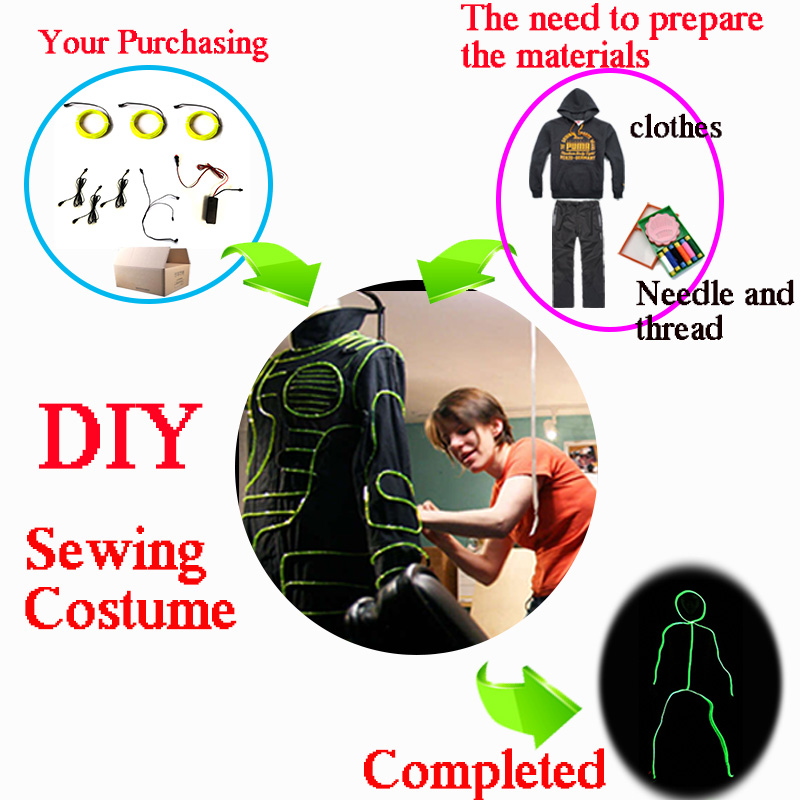 Cosplay Matchstick Men Costume - Diy Electronics Gadgets avis et prix
