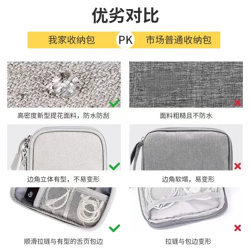 Cable Storage Bag Portable Dig - Electronics And Gadgets With I avis et prix