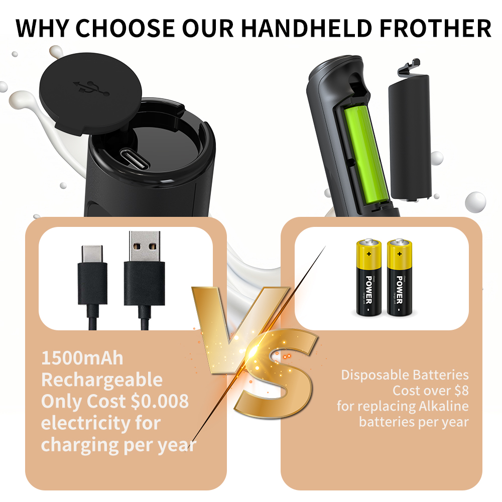 3 in 1 Electric Handheld Milk  - Kitchen Electronics Gadgets avis et prix