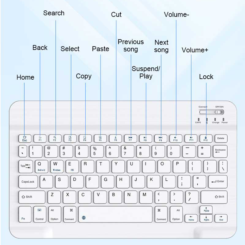 Mini Bluetooth Keyboard Mouse  - Wireless Keyboard Mini avis et prix