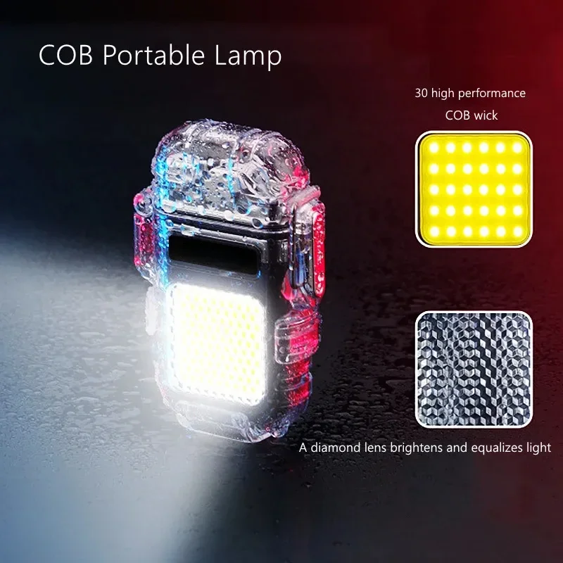 New Creative Multifunctional U - Electronics Gadgets To Gift avis et prix