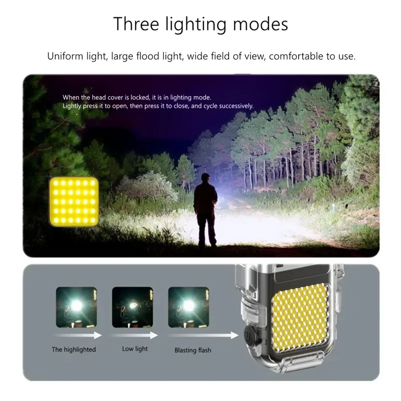 New Creative Multifunctional U - Electronics Gadgets To Gift avis et prix
