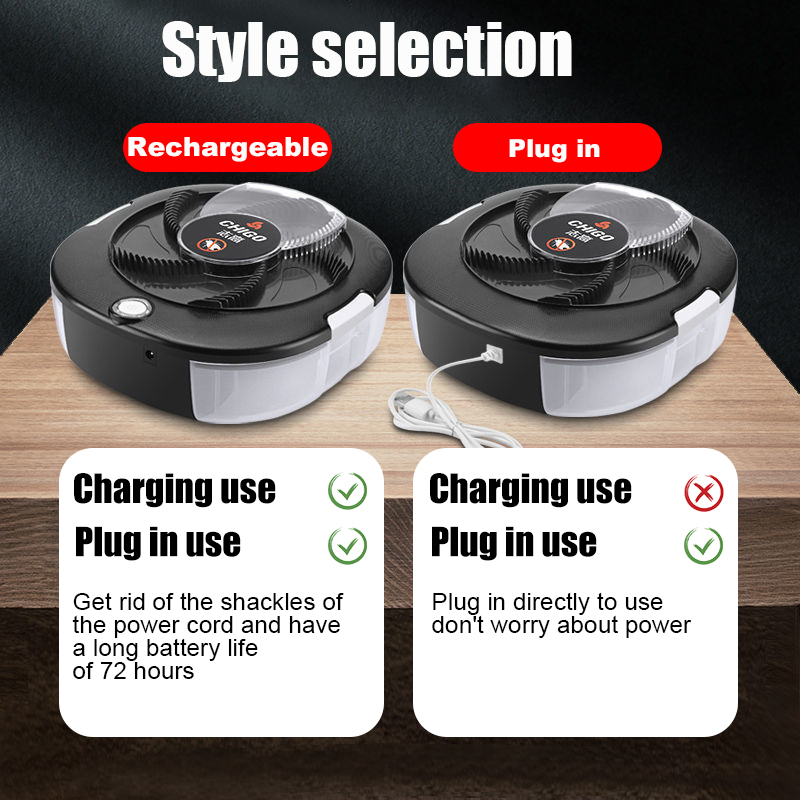 Flycatcher Rechargeable/USB El - Kitchen Electronics Gadgets avis et prix