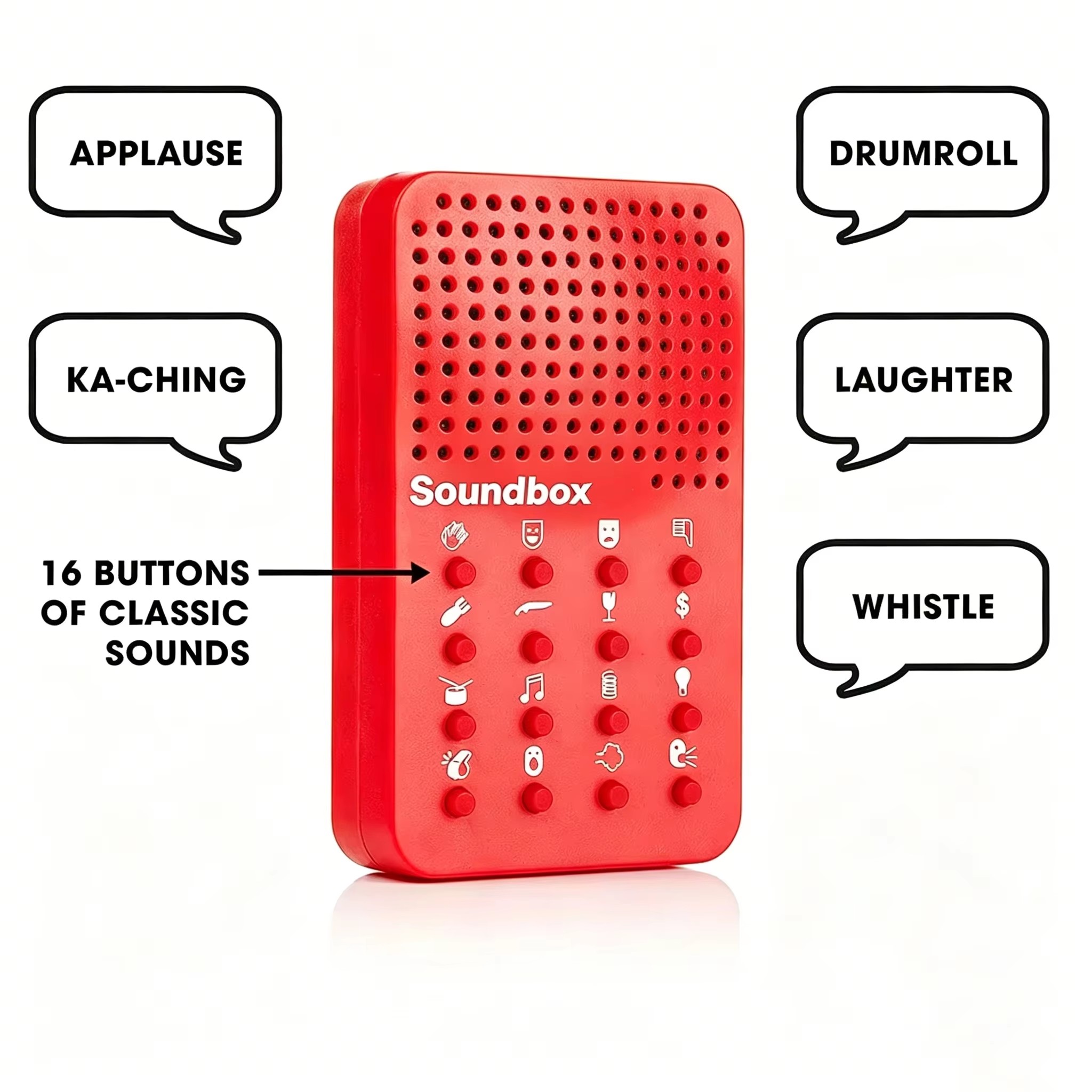 Compact Funny Sound Machine 16 - Electronics Gadgets To Gift avis et prix