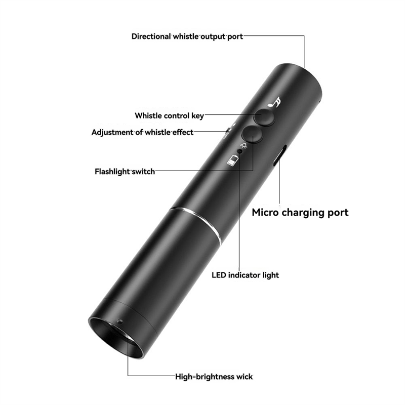 ELECT-USB Rechargeable Electro - Election Electronics & Gadgets Store Woocommerce Theme avis et prix
